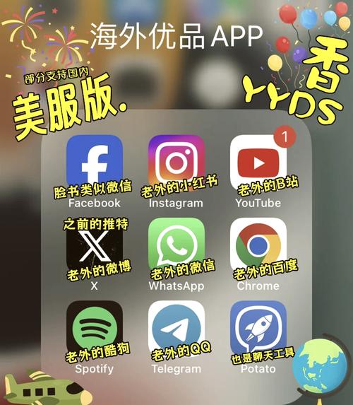下载whatsapp ipad前需要了解哪些官方步骤与注意事项 下载whatsapp ipad前需要了解哪些官方步骤与注意事项